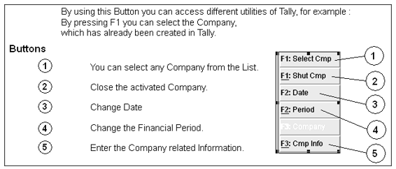 Opening (Loading) the Company in Tally.ERP9 Opening (Loading) the Company in Tally.ERP9